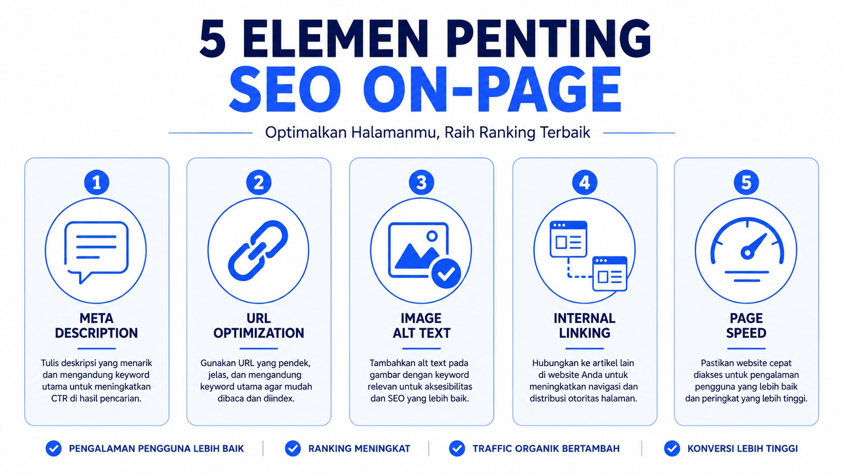 elemen seo on page